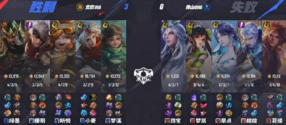 北京WB在KPL春季赛中以3比0完胜佛山DRG