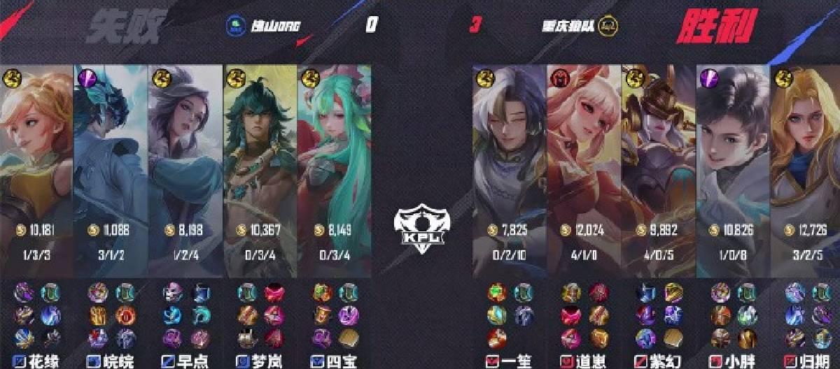 重庆狼队在KPL春季赛中以3比0的比分完胜佛山DRG