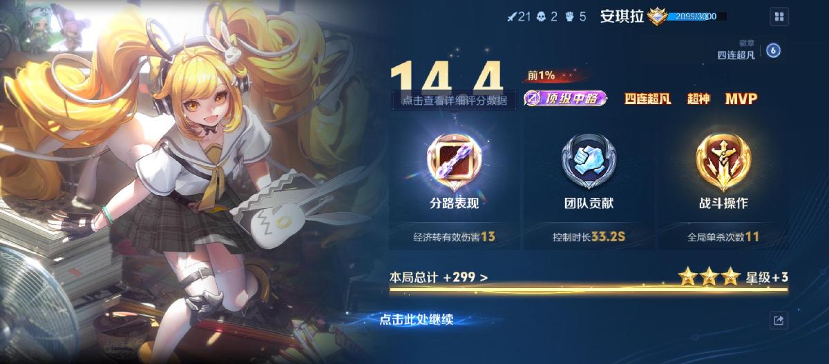 The triggering conditions for the top mid lane are that the participation rate must be higher than 75%, and the output ratio is the most critical.