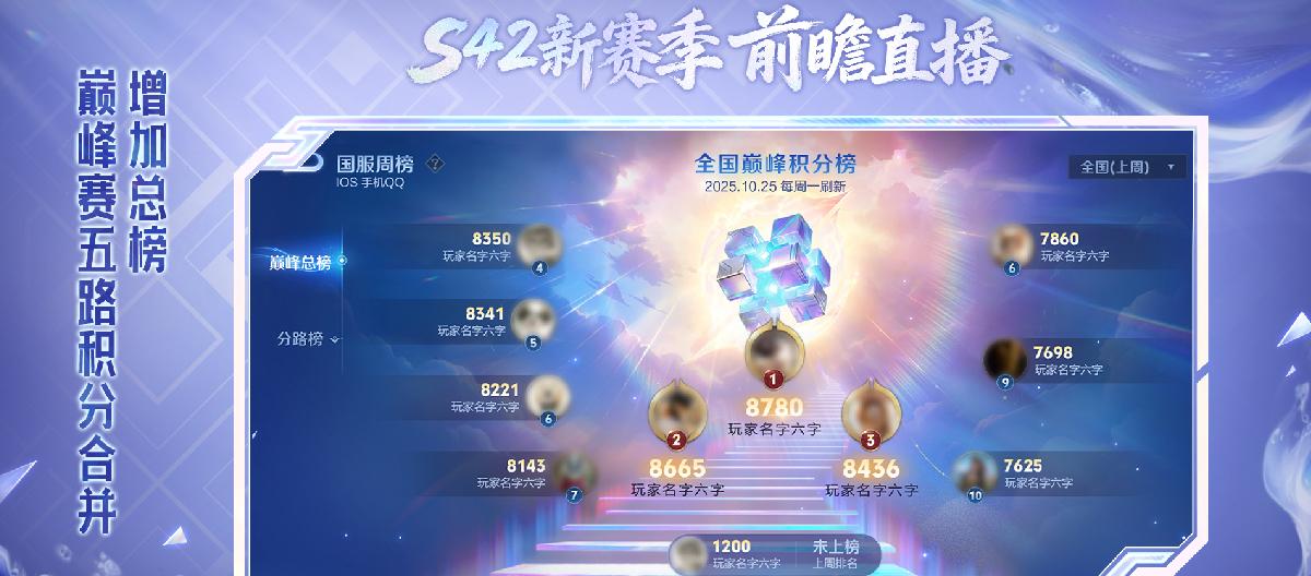 新功能让胜率提升了10%？S42赛季巧妙之处在哪里？（二）