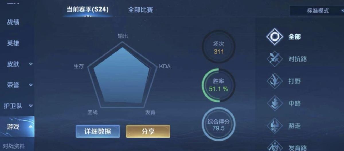 S42赛季施行MMR机制？为什么弄巧成拙，摆烂现象严重？（二）