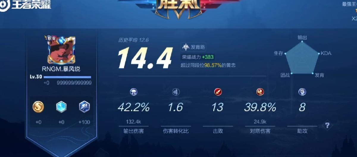 A new strategy for climbing the ranks in King of Glory: Five supports pretend to be AFK in the fountain to destroy the crystal and rack up high scores and stars. (Part Two)