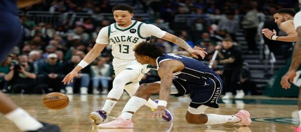 Rollins scored 24 points and Kuzma added 20, as the Bucks easily defeated the Mavericks 123-99.