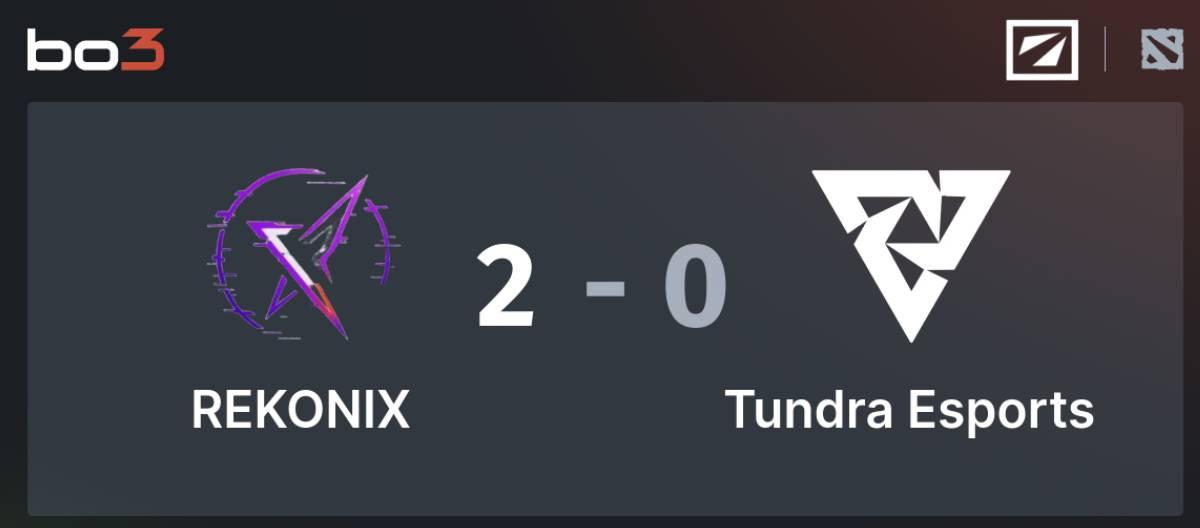 A major upset occurred at DreamLeague S29, with REKONIX defeating Tundra 2-0.