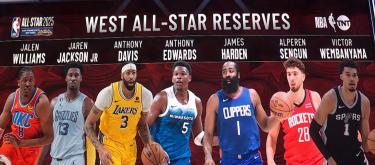 2025 All-Star reserve lineup released: Harden returns after two years, Cunningham, Wen Ban Yama, Shen Jing are on the list