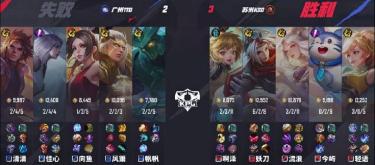 苏州KSG在KPL春季赛中以3比2的成绩战胜广州TTG