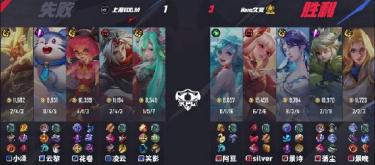 Hero JiuJing defeated Shanghai EDG.M 3-1 and successfully secured the first place in Group S