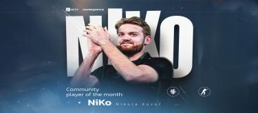 Falcons步枪手NiKo获选HLTV及Thunderpick2月份最佳CS2玩家..
