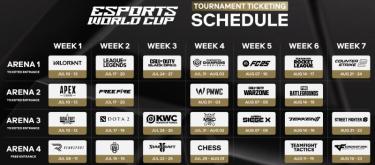 2025 Esports World Cup announces full schedule covering 25 events