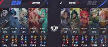 Jinan RW Xia defeated Changsha TES.A 3-2 and won the victory