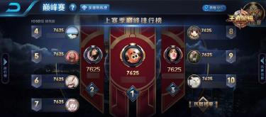 五千战力补偿，官方没打算收回，玩家怒诉S40赛季国标不公平。（二）