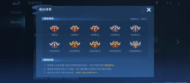 王者荣耀：00后玩家年满18岁回归发现被盗号，登陆发现邮件有惊喜？（二）