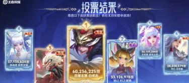 Honor of Kings: Pre-Spring Festival Events - Star Coin Jar Stabilizes Reputation, Unparalleled Wish Returns for Efficient Monetization (Part Two)